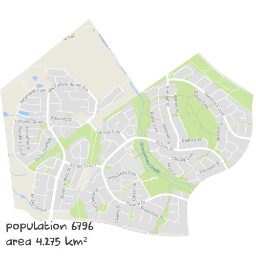 Physics Tutoring Near Me